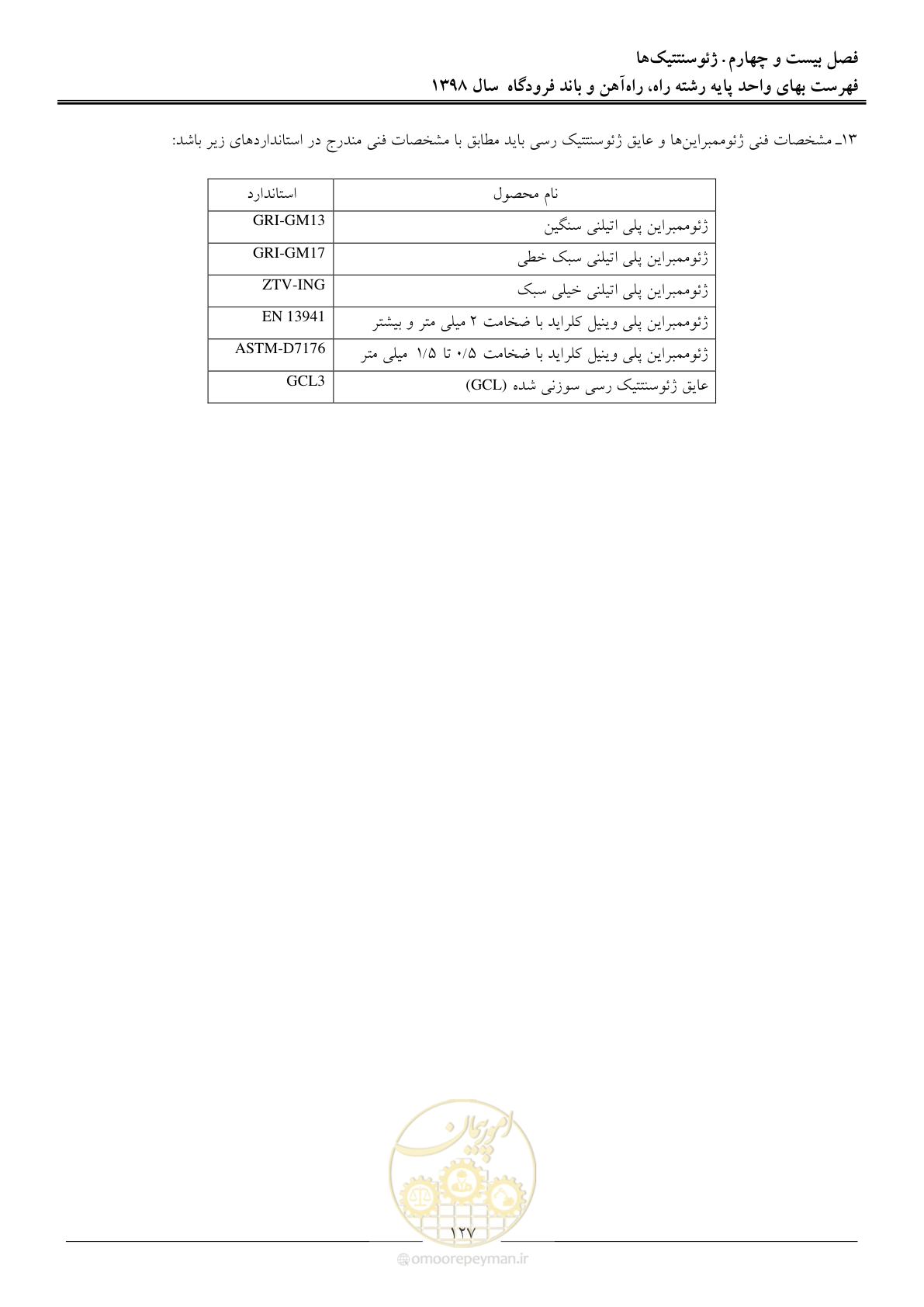 صفحه 130 از 147