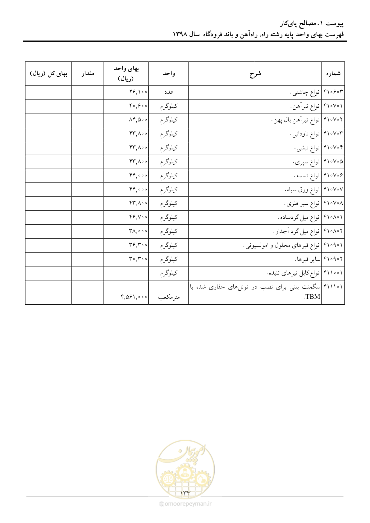 صفحه 136 از 147