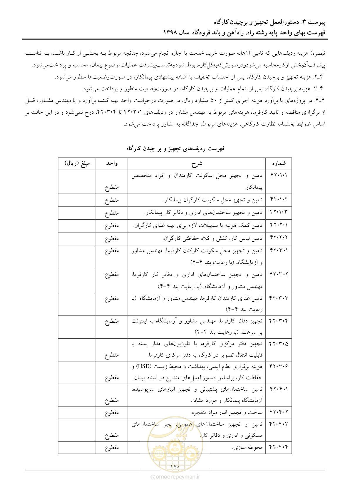 صفحه 143 از 147