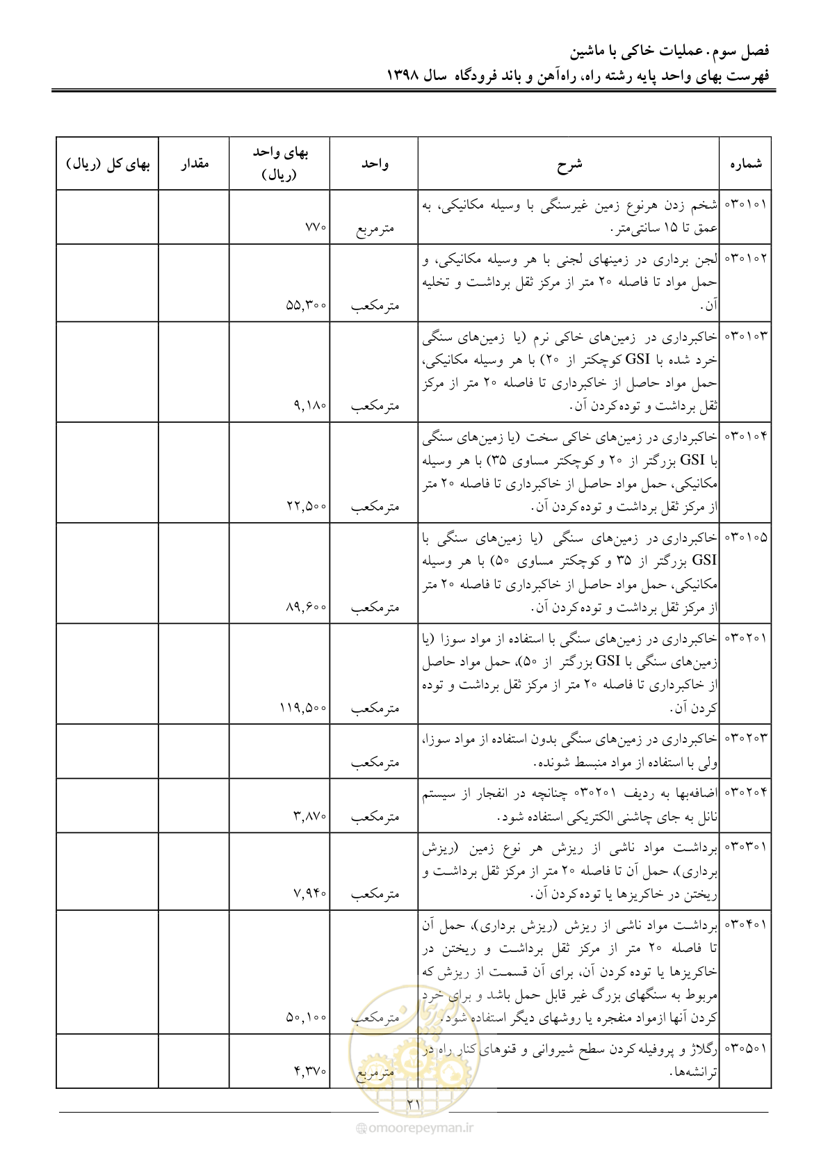صفحه 24 از 147