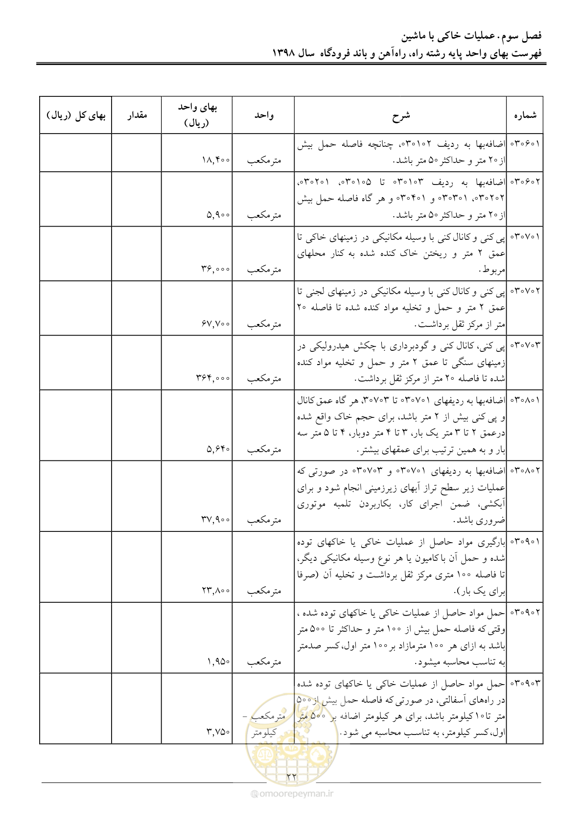 صفحه 25 از 147