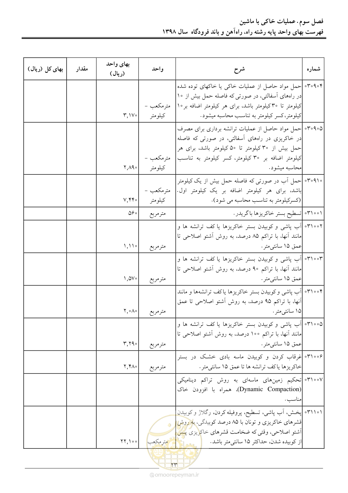 صفحه 26 از 147