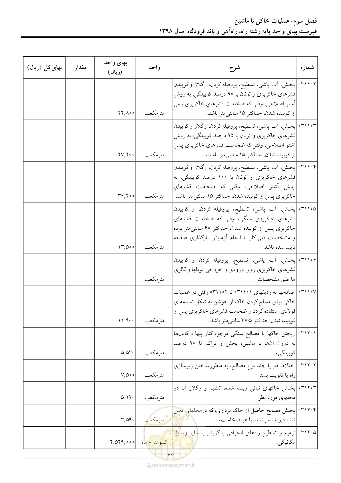 صفحه 27 از 147