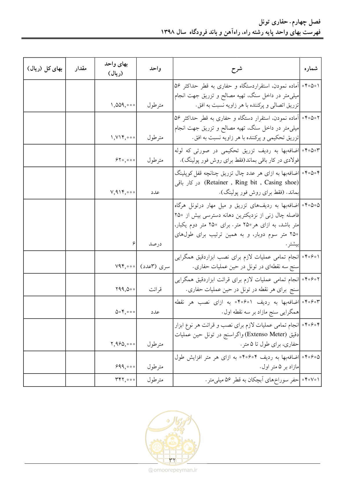 صفحه 35 از 147