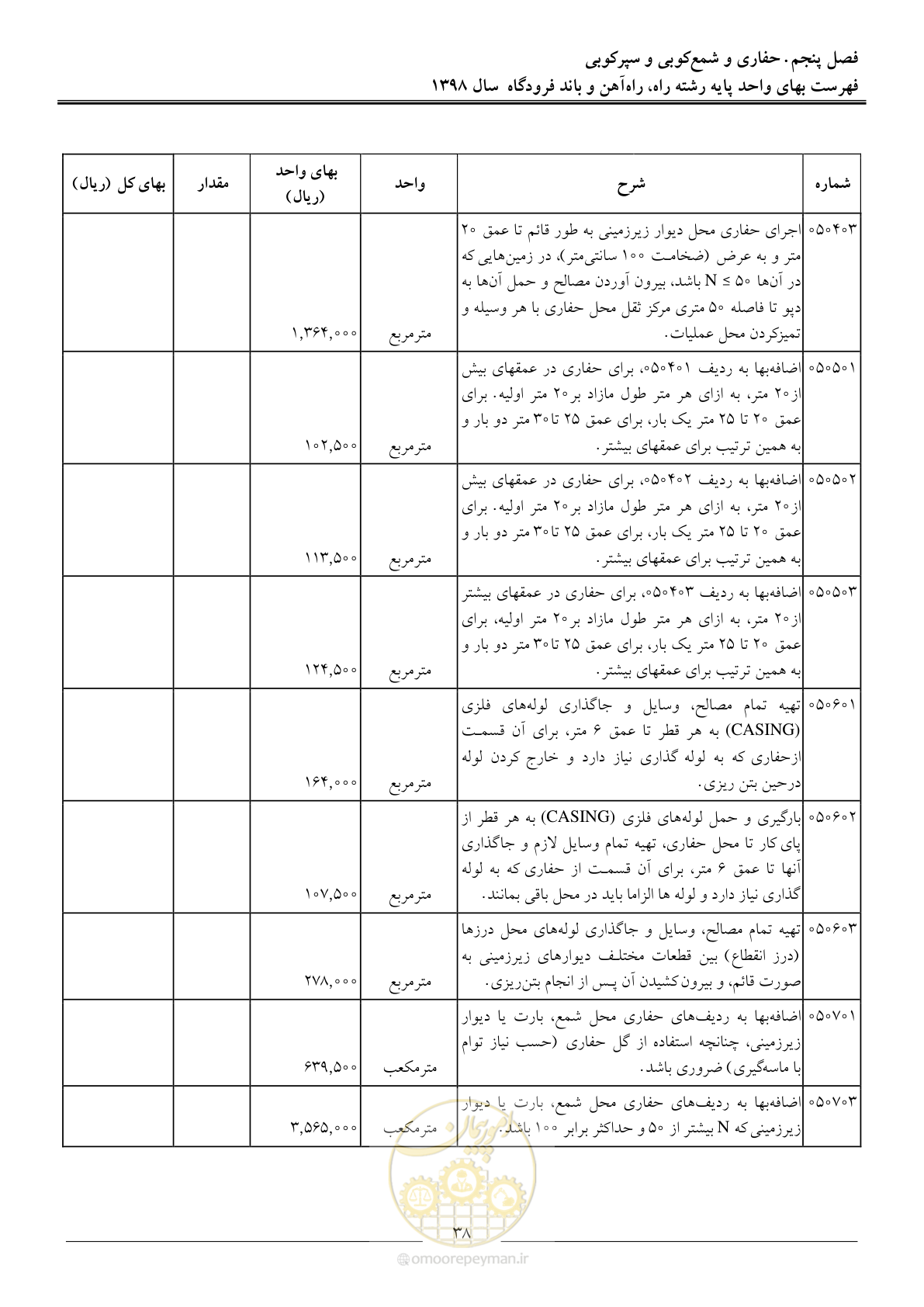 صفحه 41 از 147