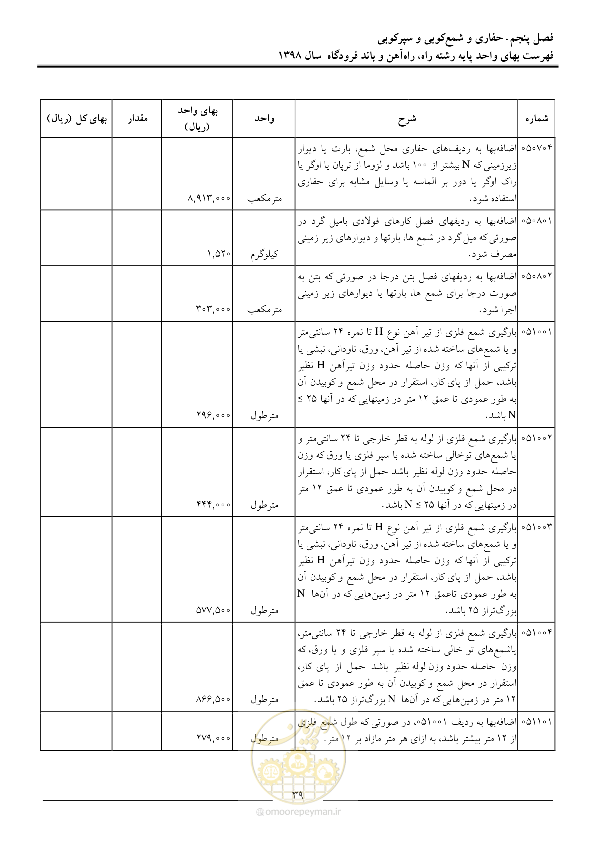 صفحه 42 از 147