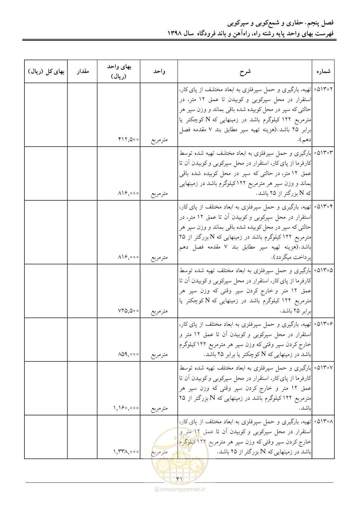 صفحه 44 از 147
