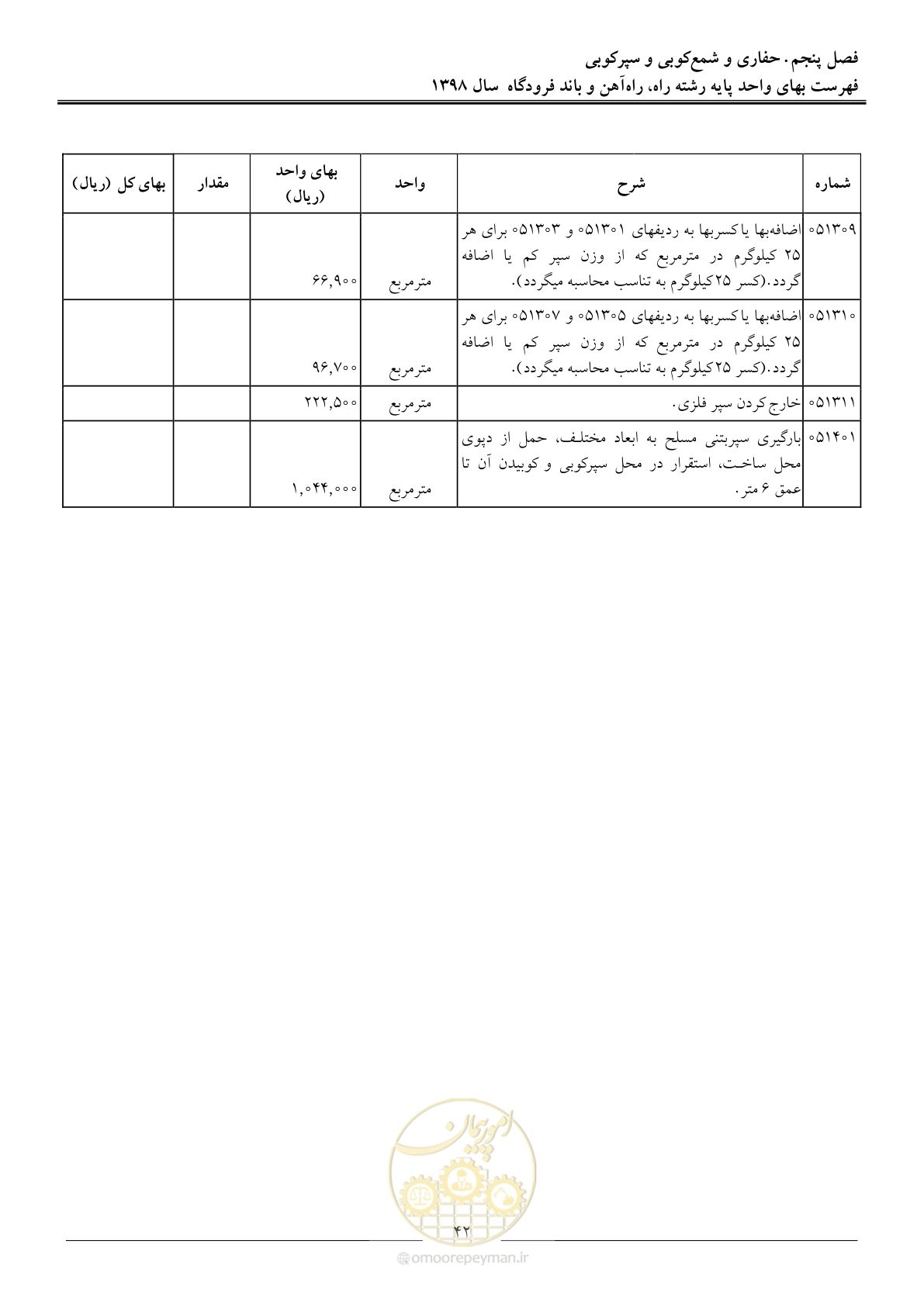 صفحه 45 از 147