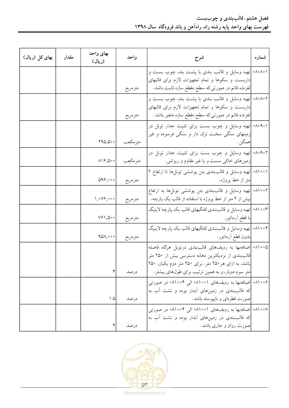 صفحه 56 از 147