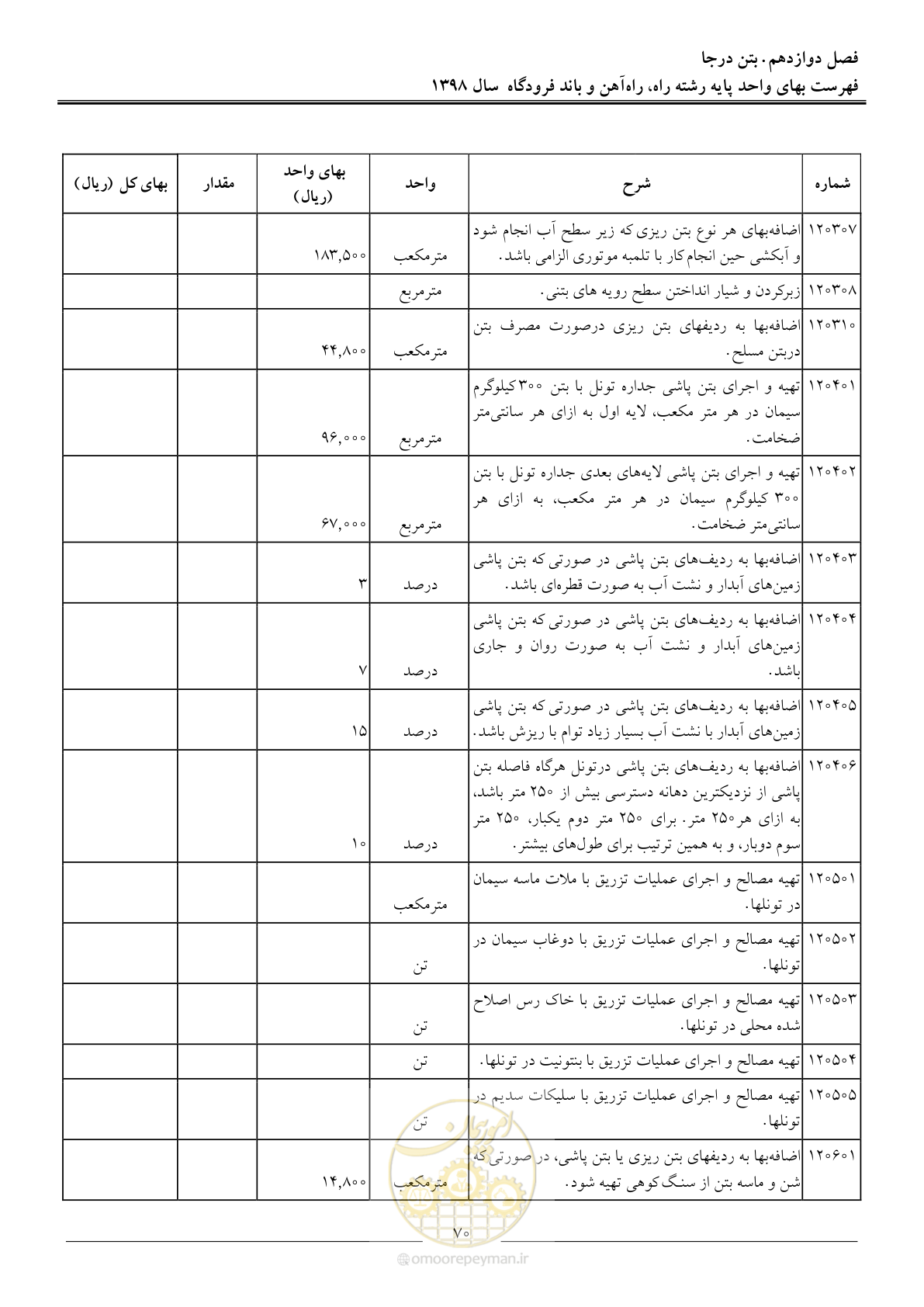 صفحه 73 از 147
