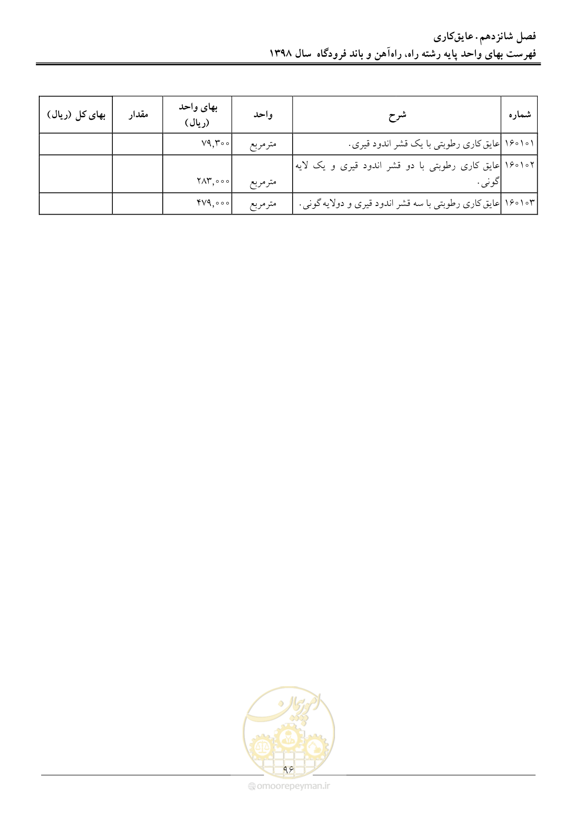 صفحه 99 از 147