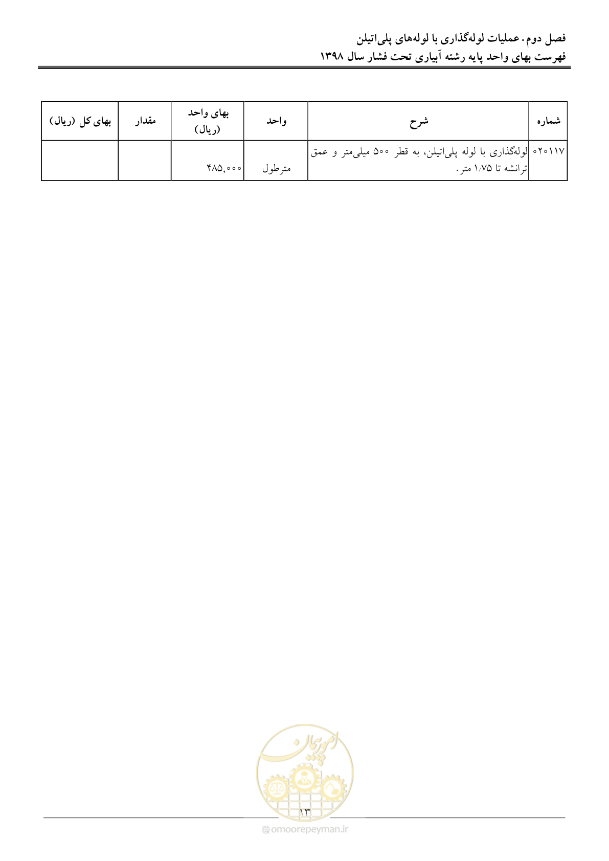 صفحه 16 از 66