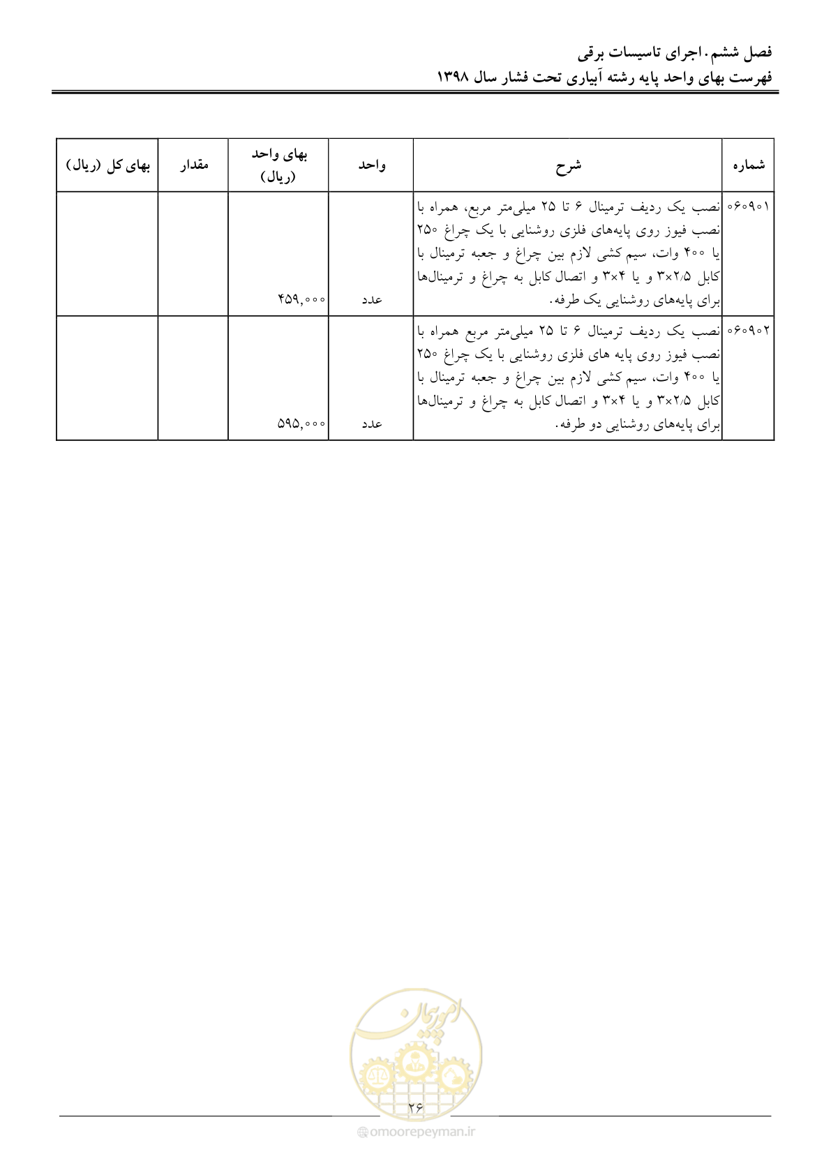صفحه 29 از 66