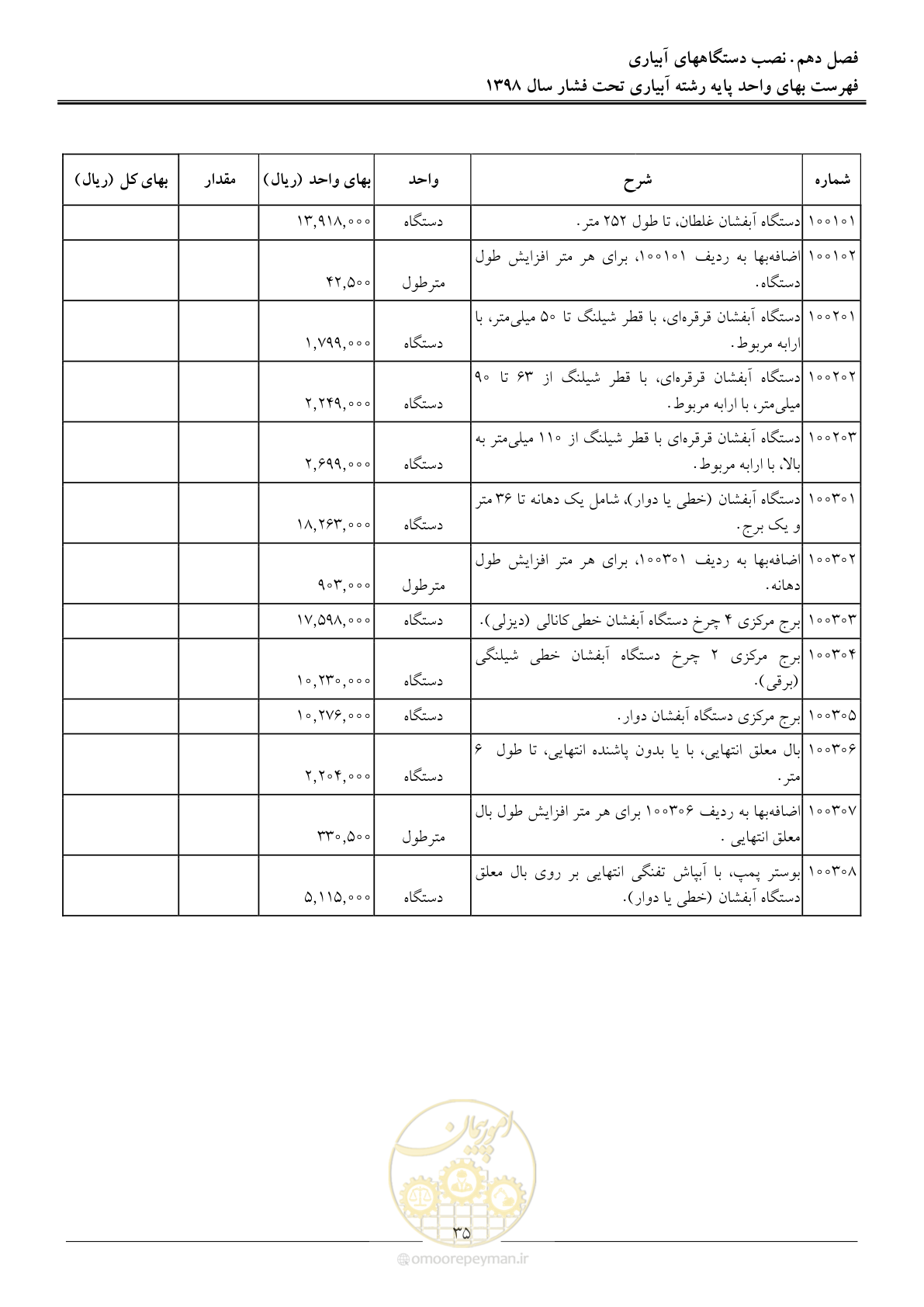 صفحه 38 از 66