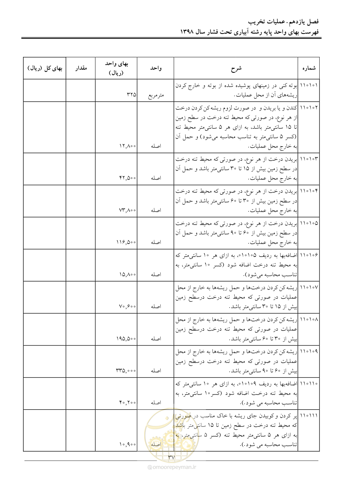 صفحه 40 از 66