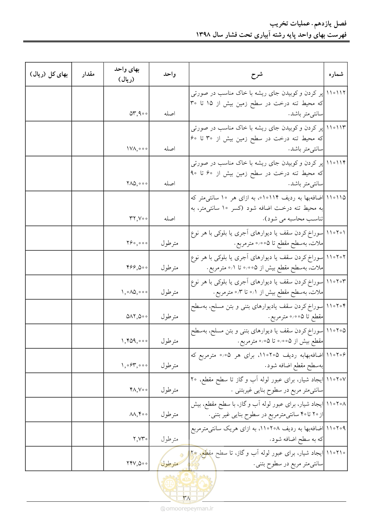 صفحه 41 از 66