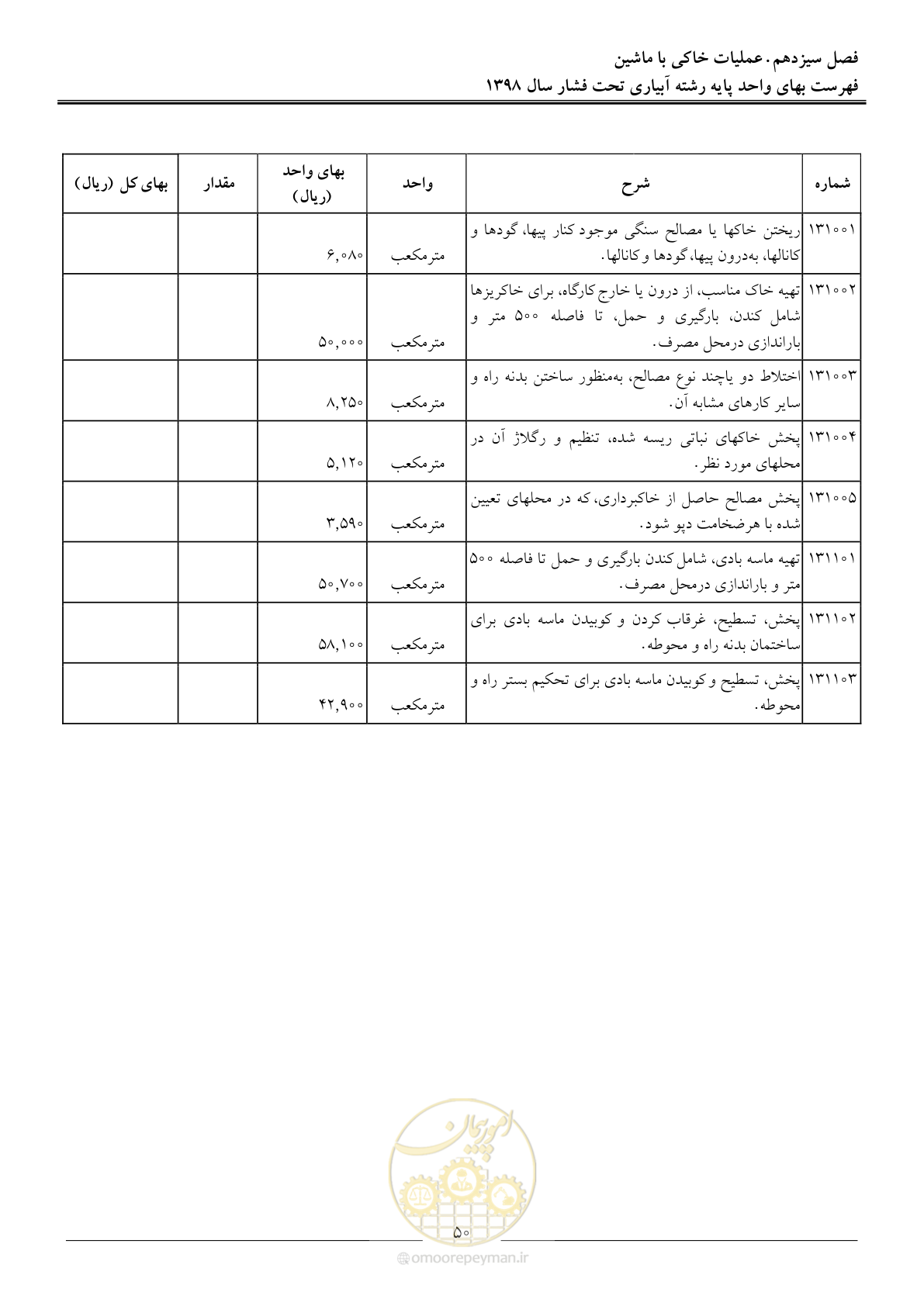 صفحه 53 از 66