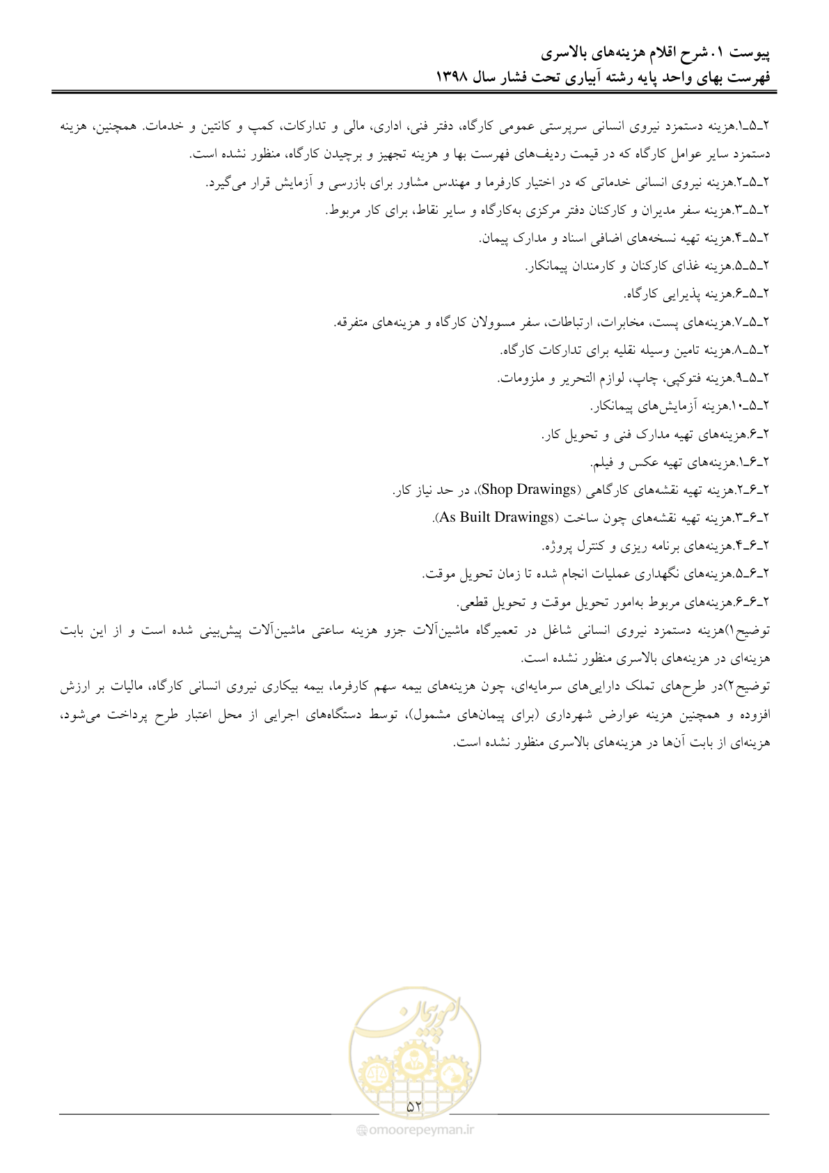 صفحه 55 از 66