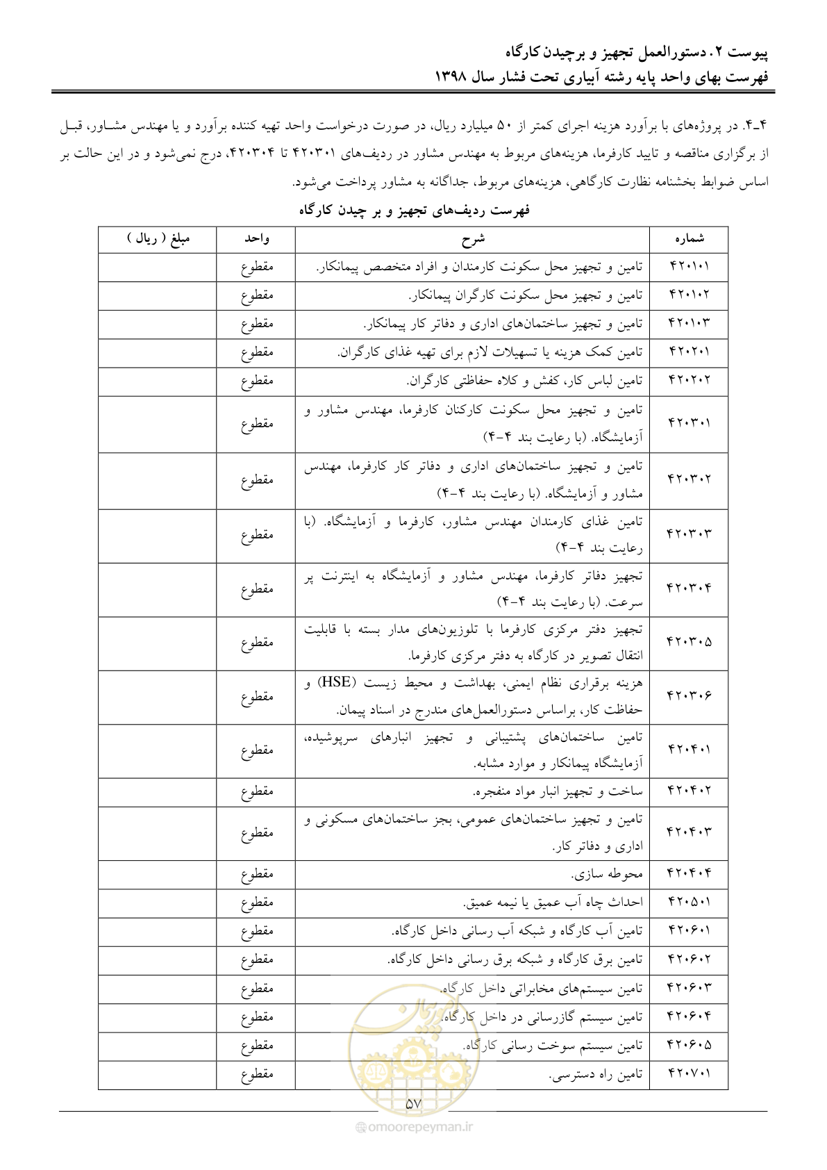 صفحه 60 از 66
