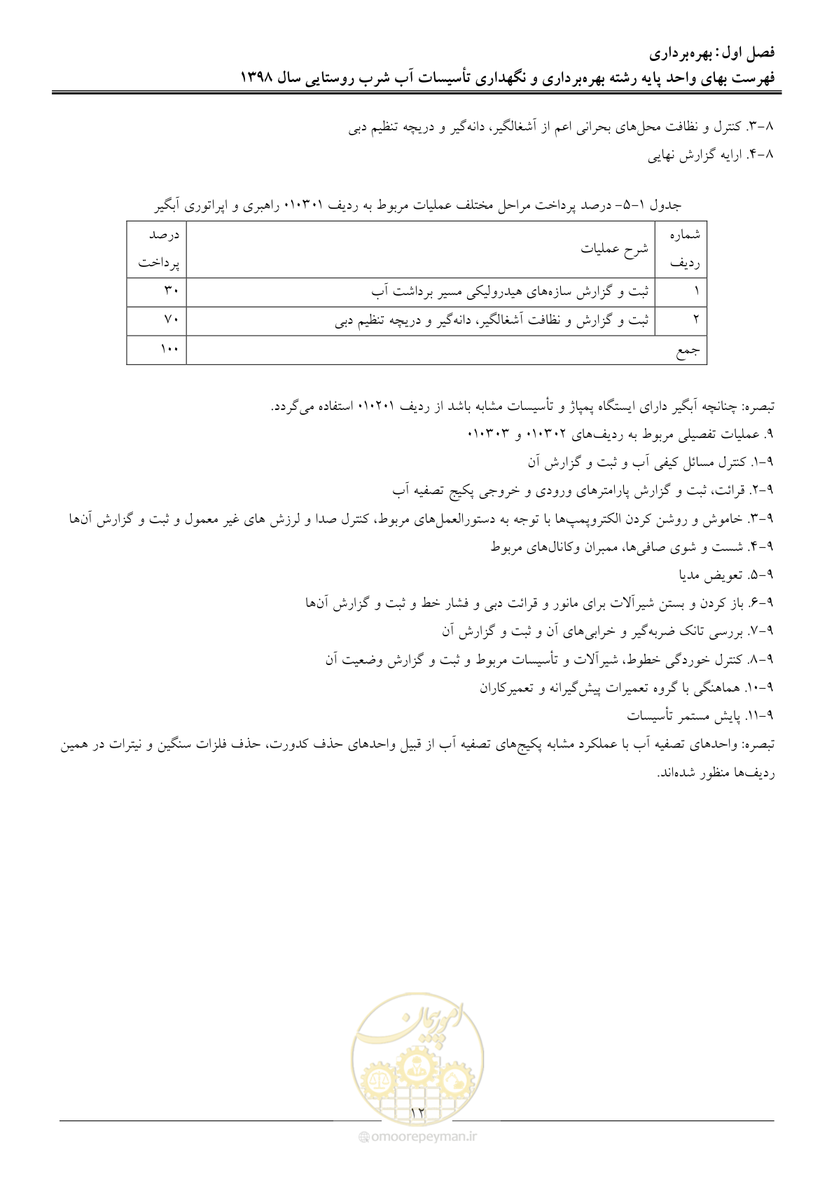 صفحه 17 از 70