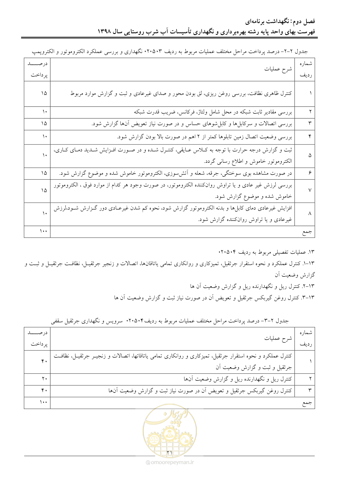 صفحه 26 از 70