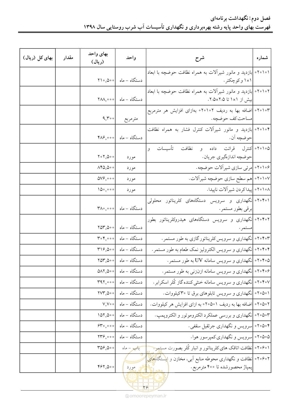 صفحه 31 از 70