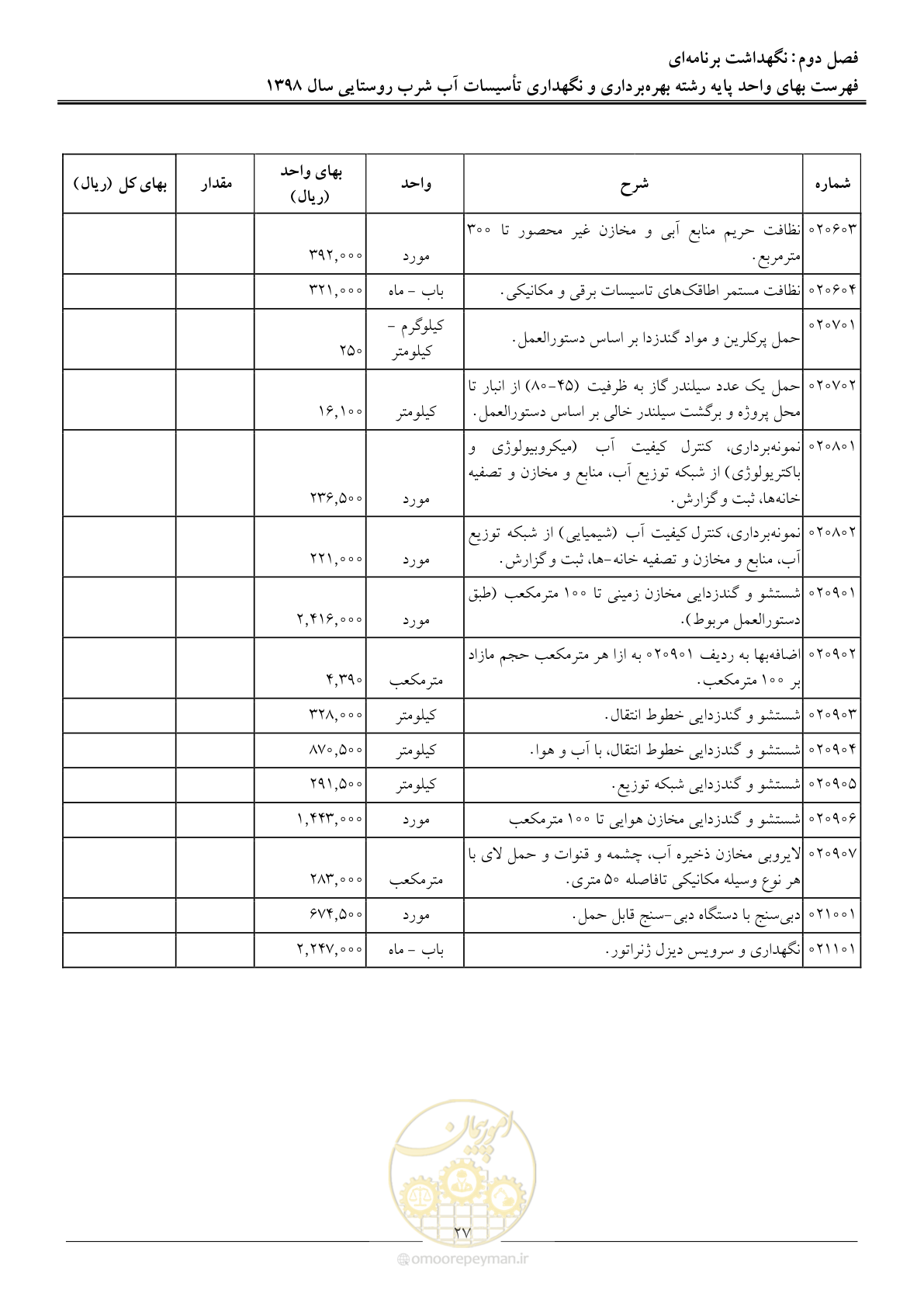 صفحه 32 از 70