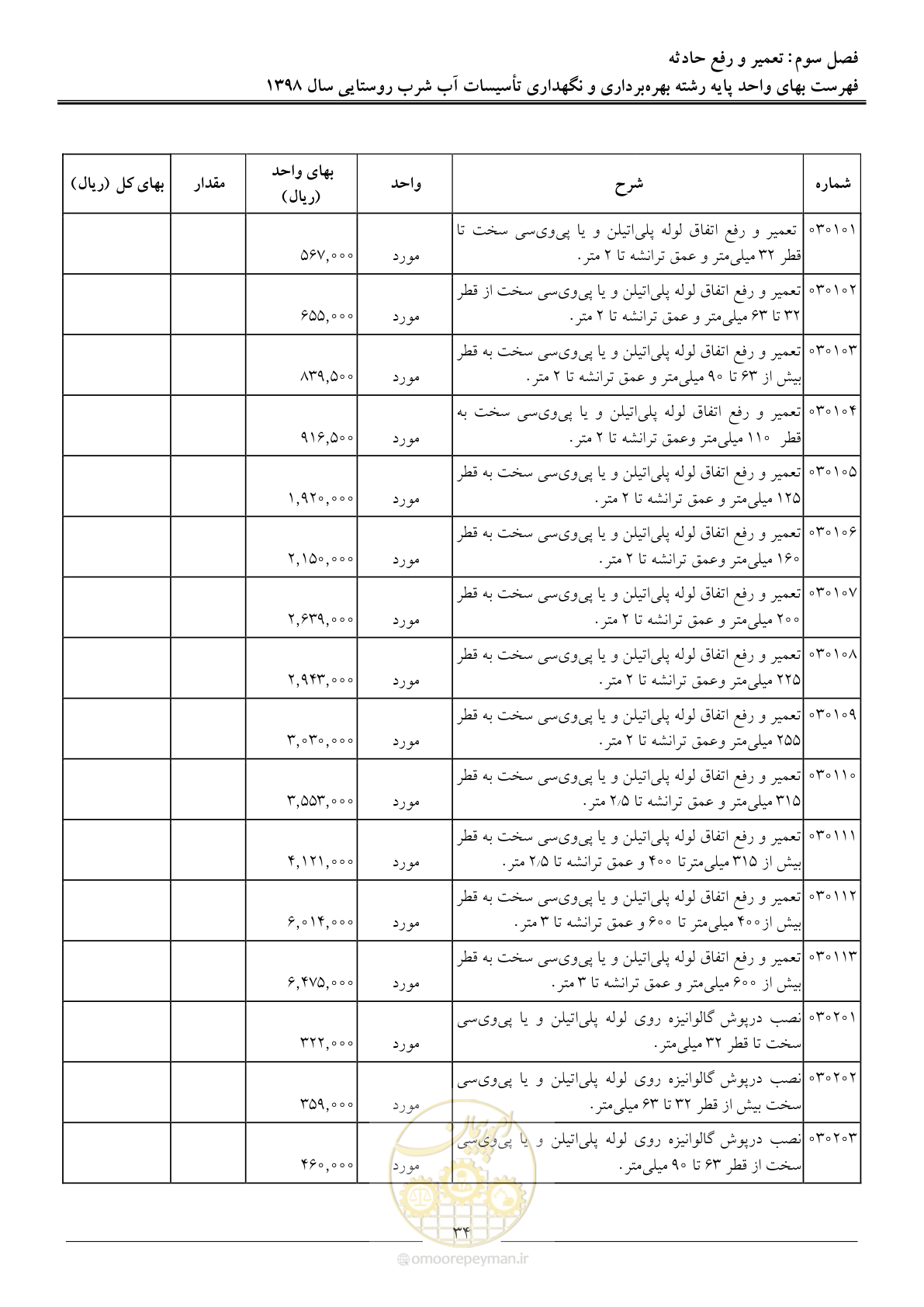 صفحه 39 از 70