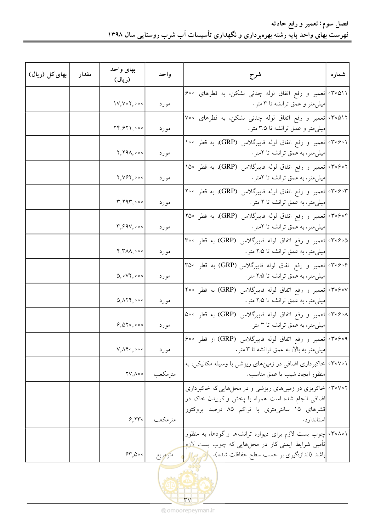 صفحه 42 از 70