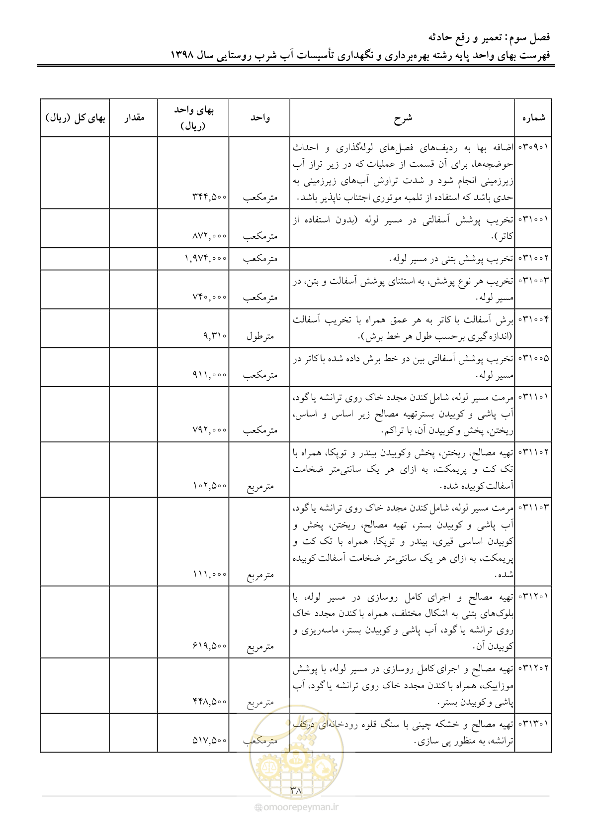 صفحه 43 از 70