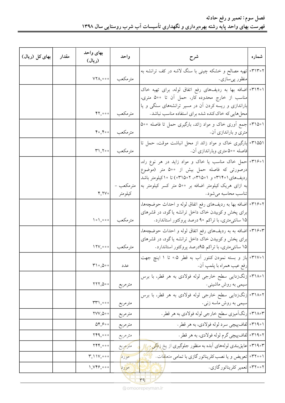صفحه 44 از 70