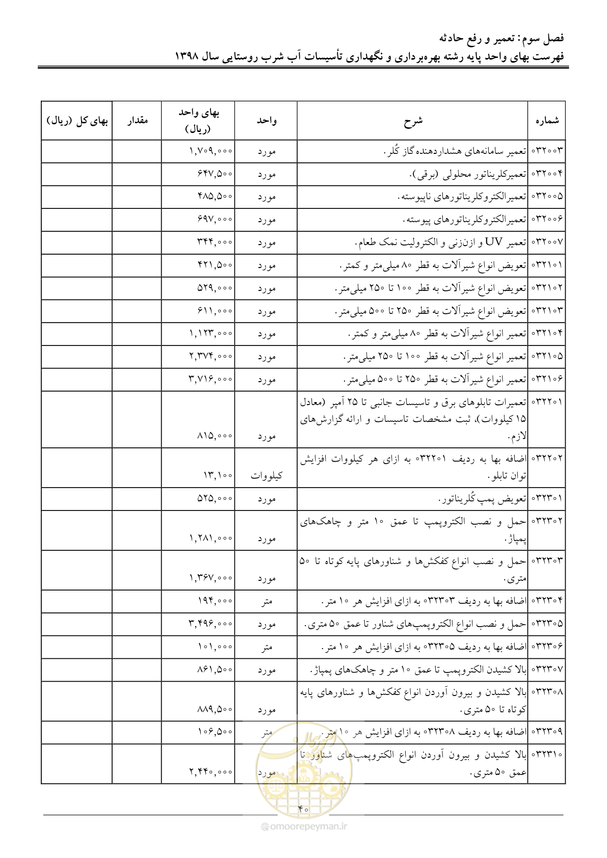 صفحه 45 از 70