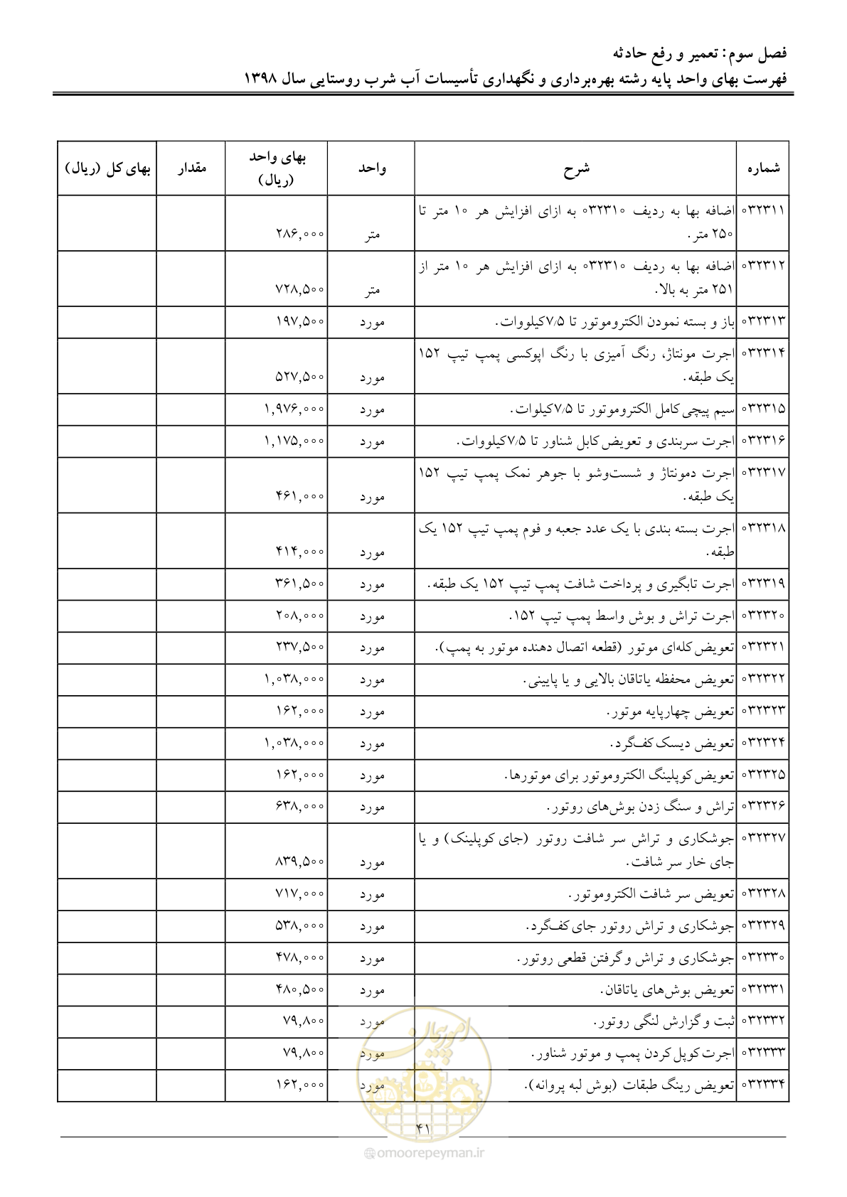 صفحه 46 از 70