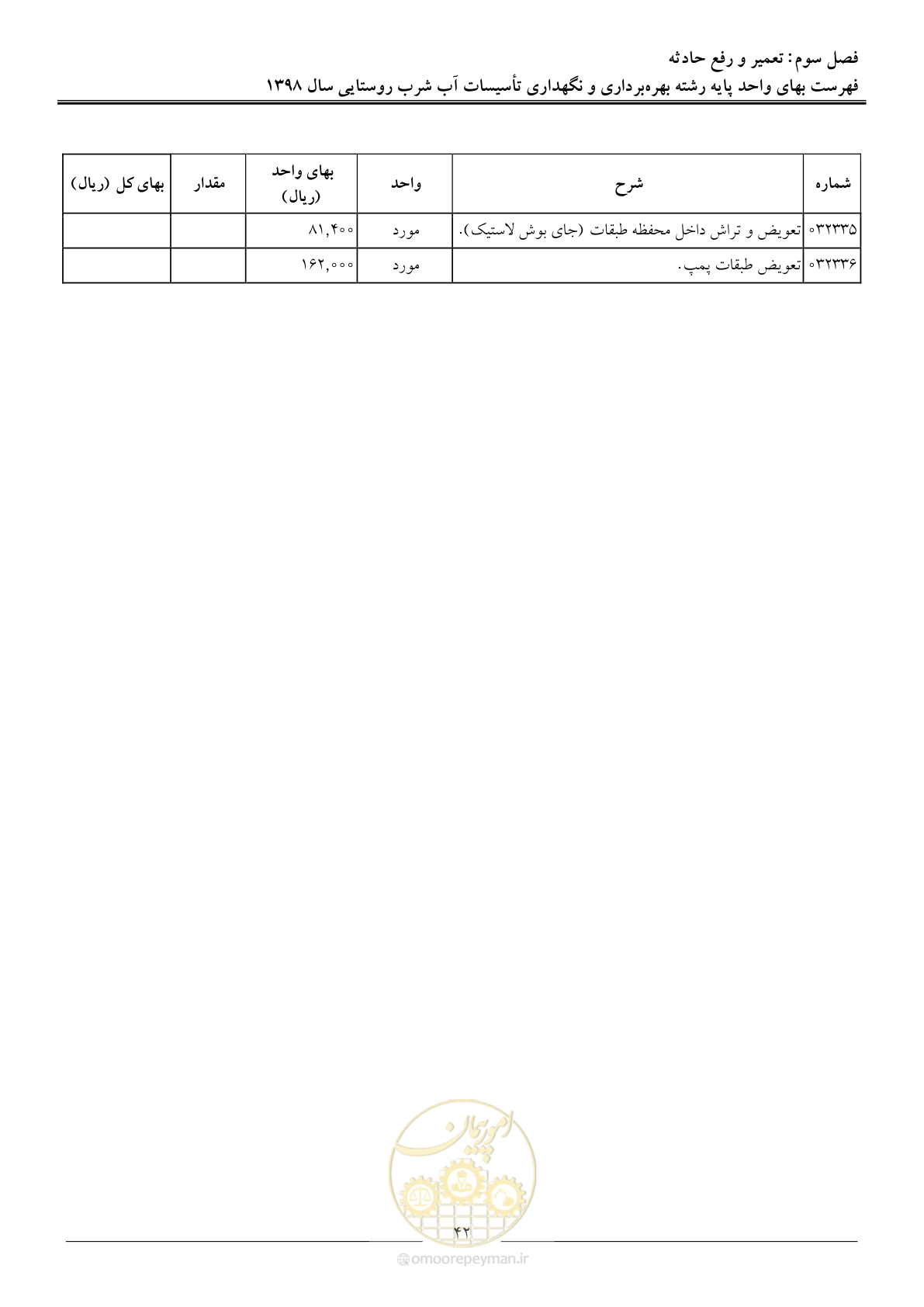 صفحه 47 از 70