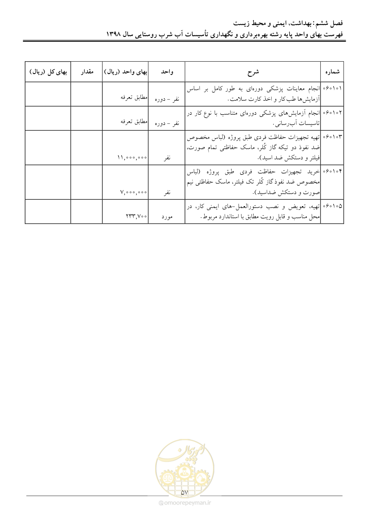 صفحه 62 از 70