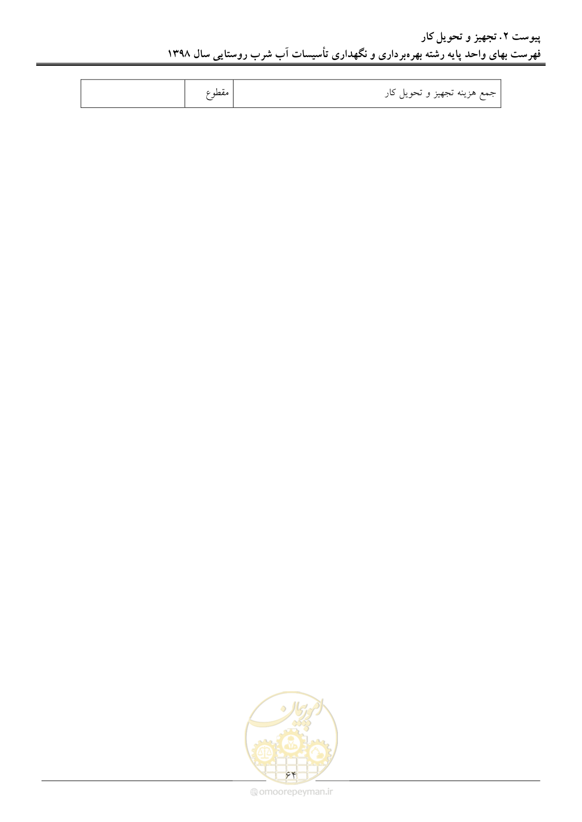صفحه 69 از 70