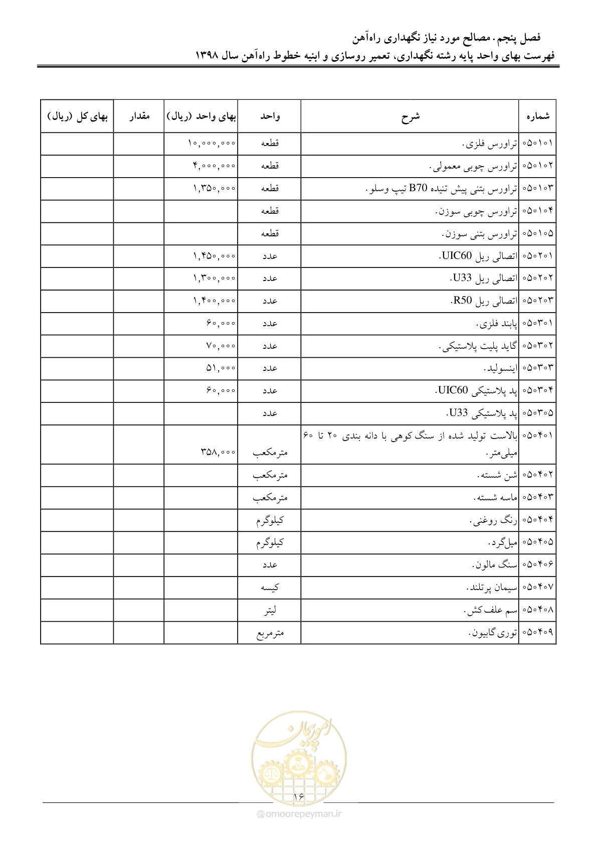 صفحه 19 از 27