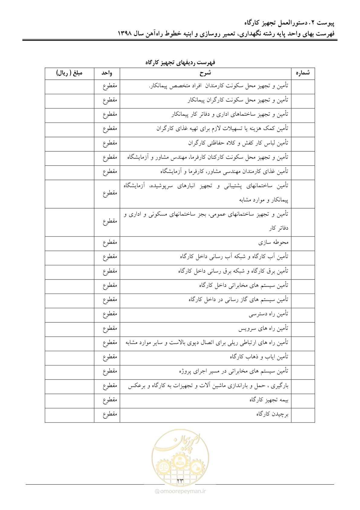 صفحه 26 از 27