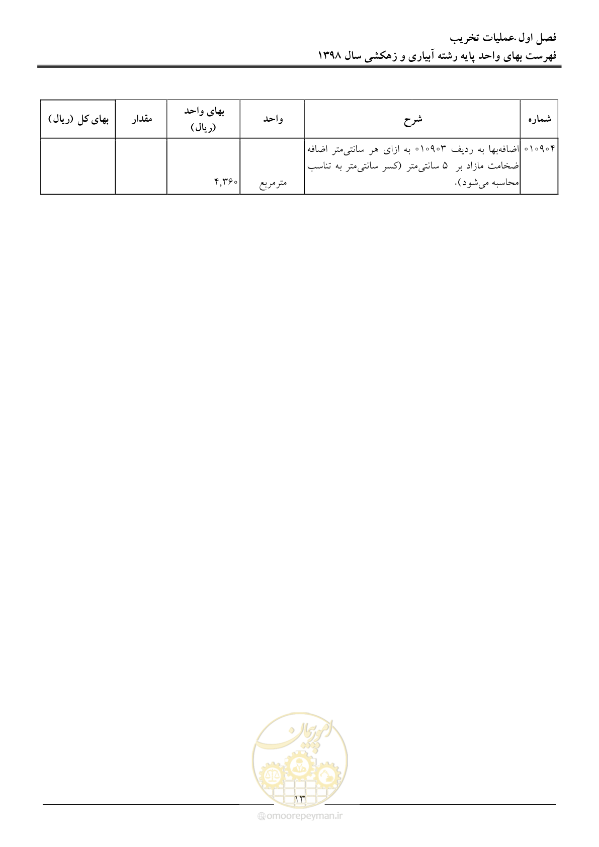 صفحه 16 از 102
