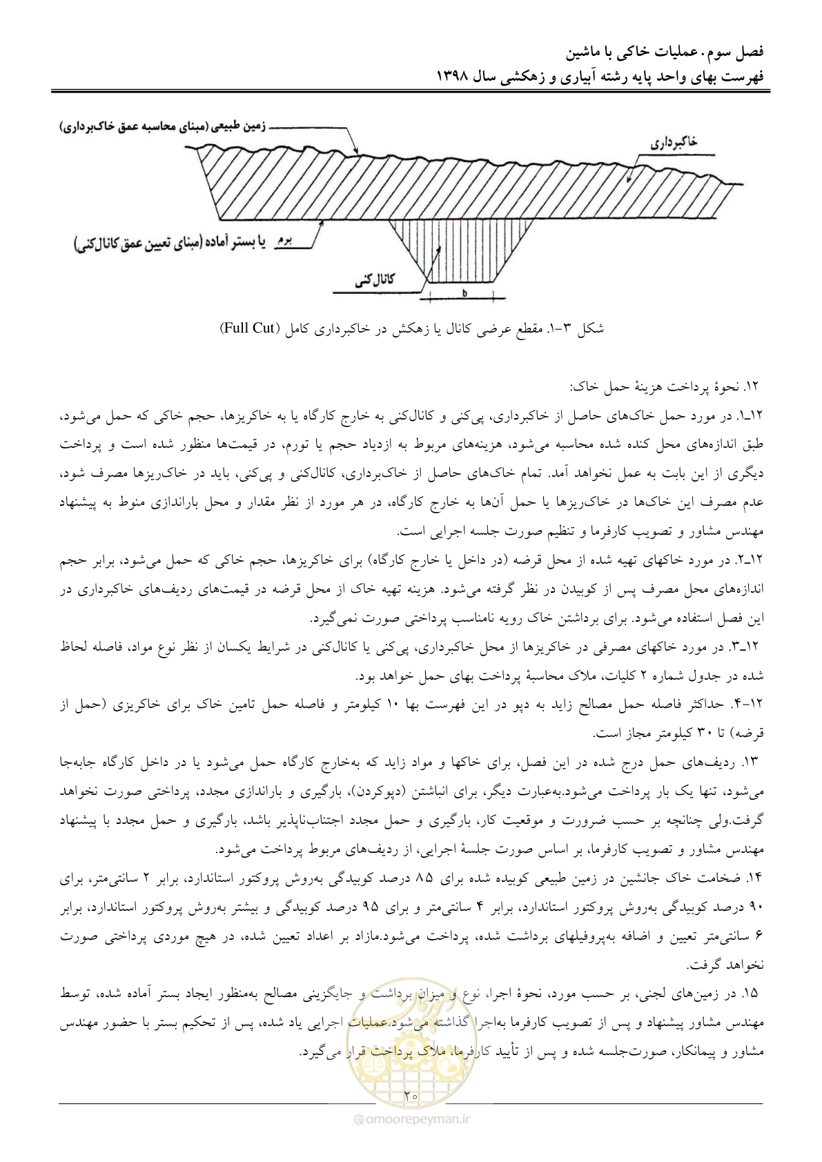 صفحه 23 از 102