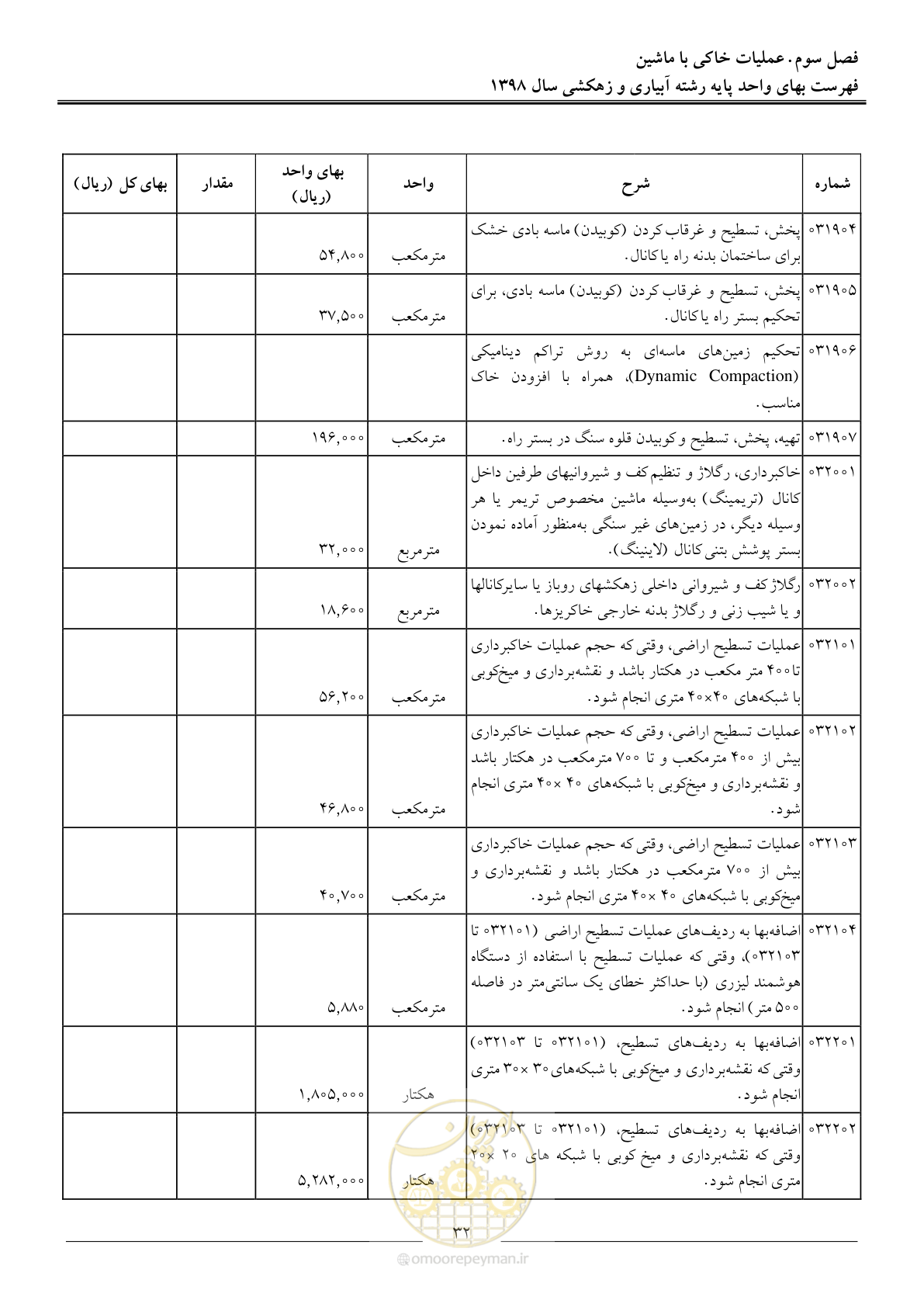 صفحه 35 از 102