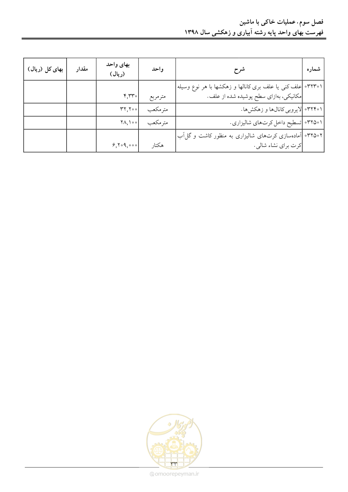 صفحه 36 از 102