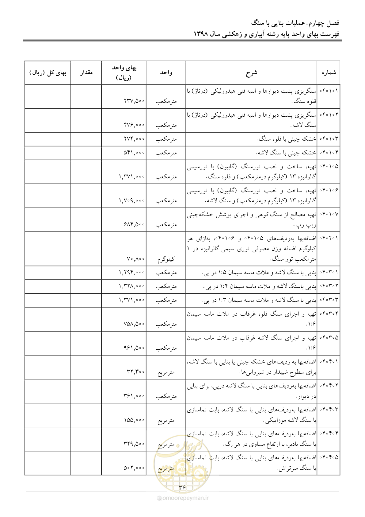 صفحه 39 از 102