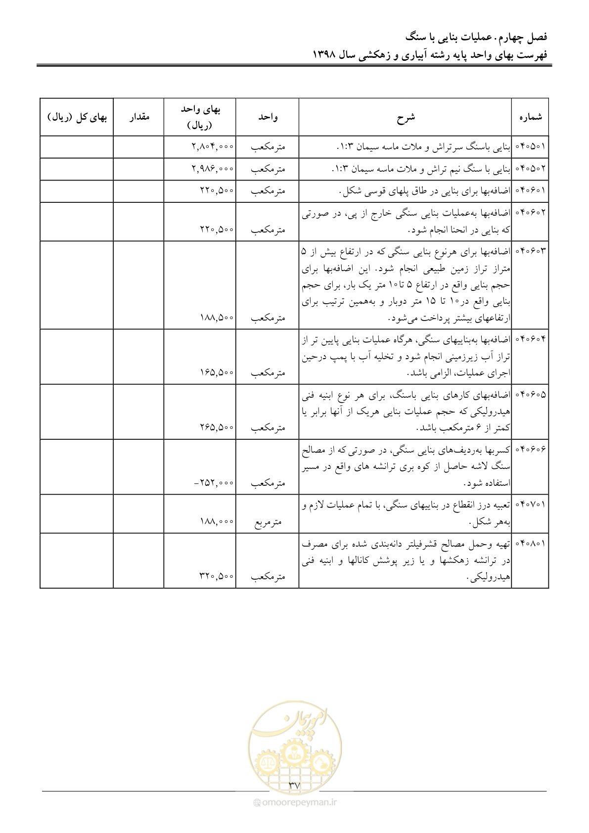 صفحه 40 از 102