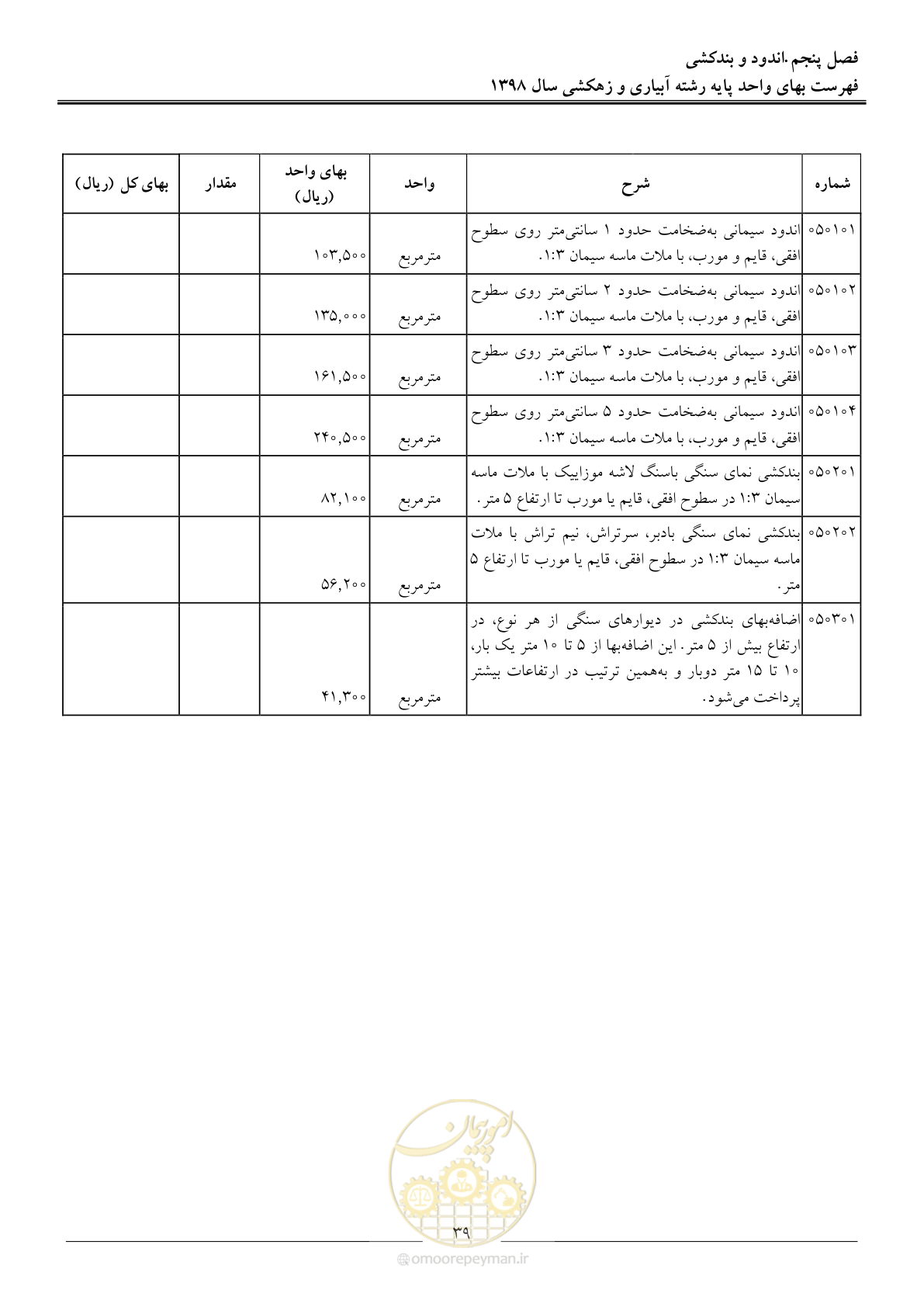 صفحه 42 از 102