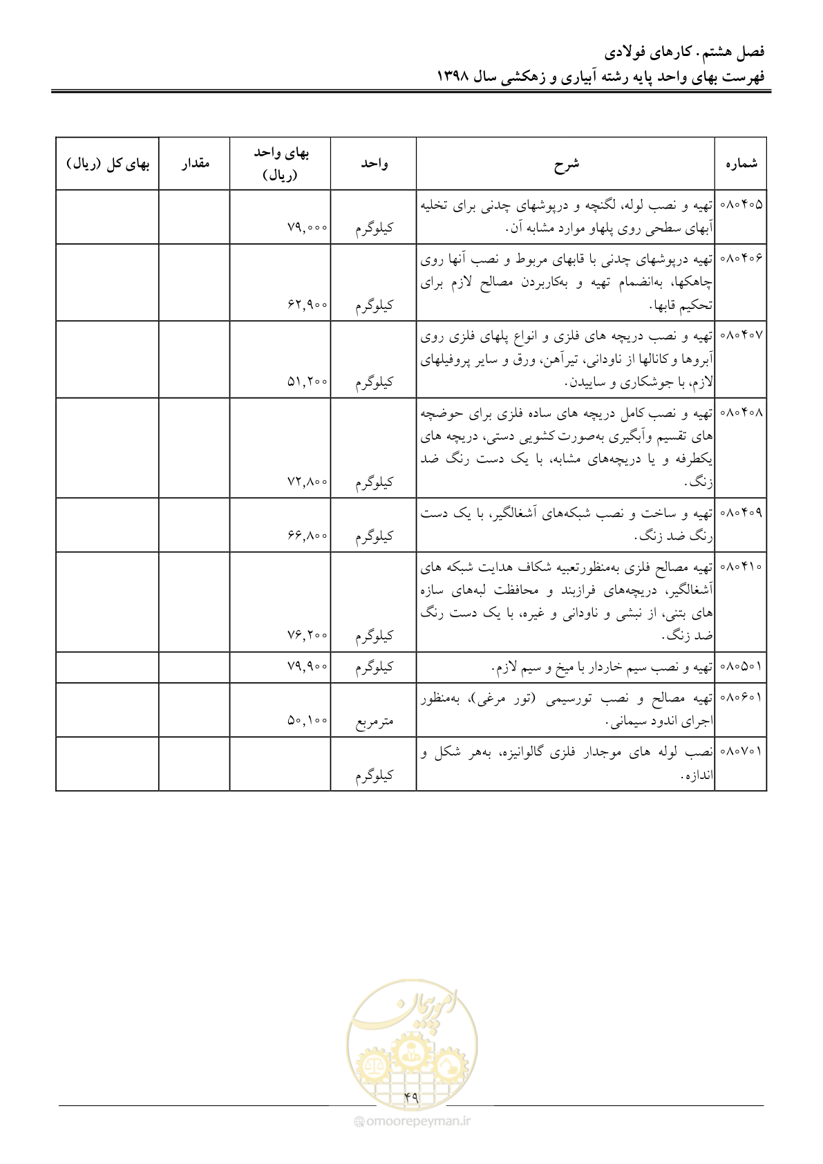صفحه 52 از 102