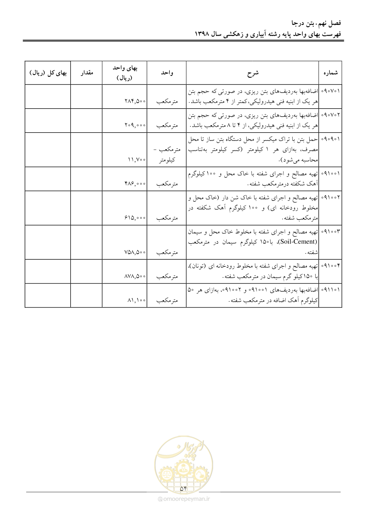 صفحه 57 از 102