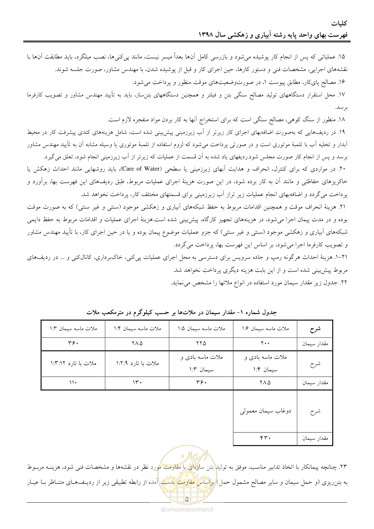 صفحه 8 از 102