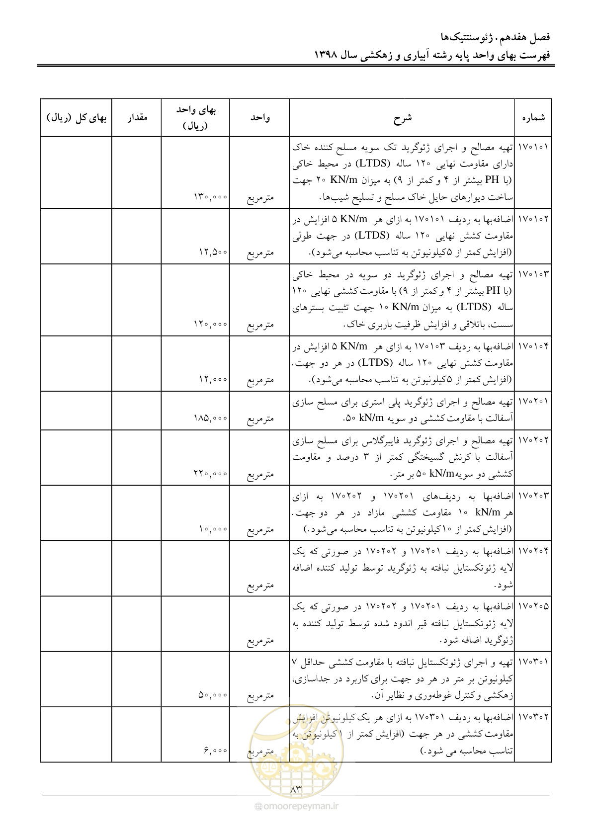 صفحه 86 از 102