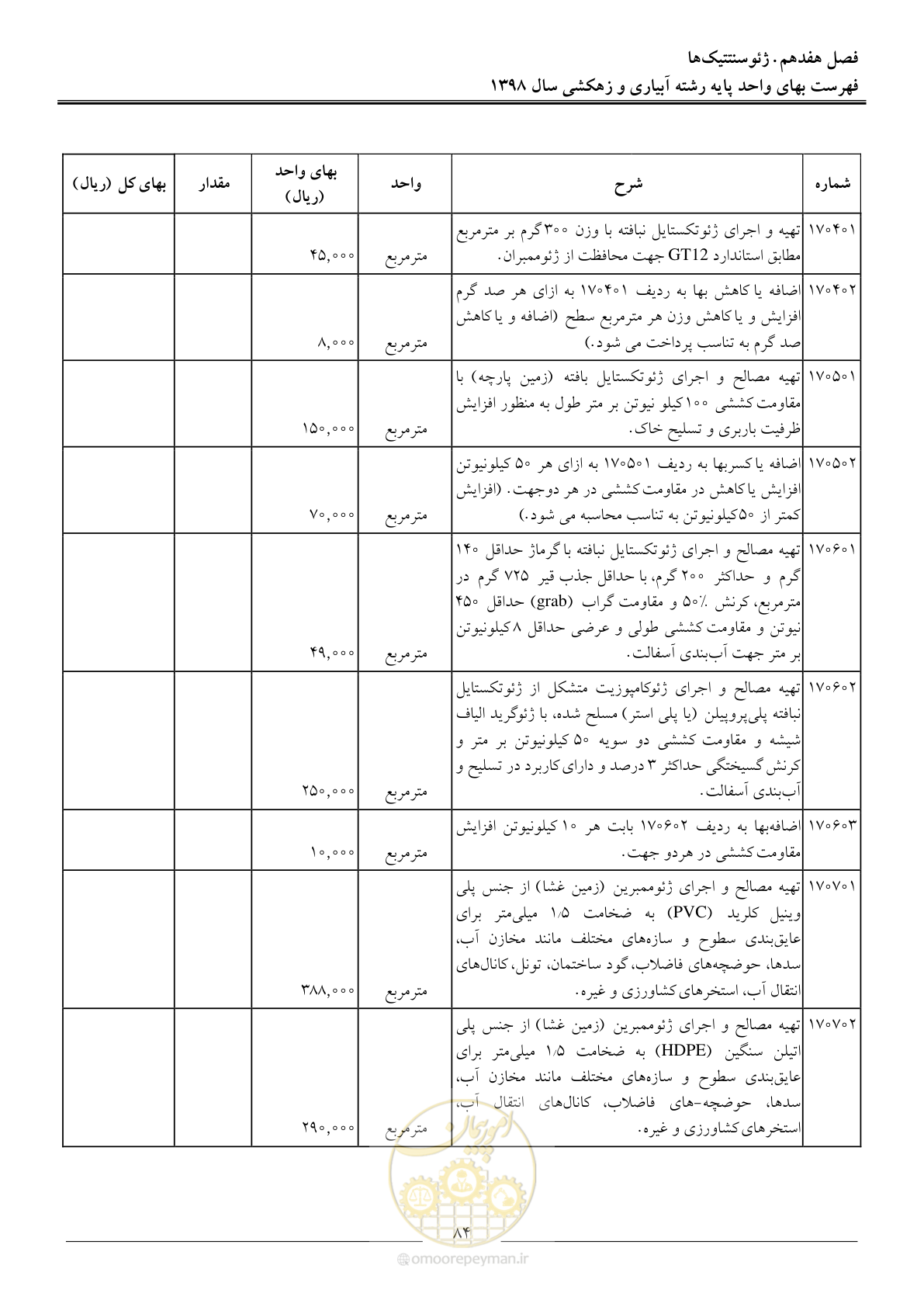 صفحه 87 از 102